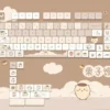 95-keys-365458