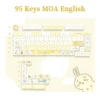 95-keys-200006155